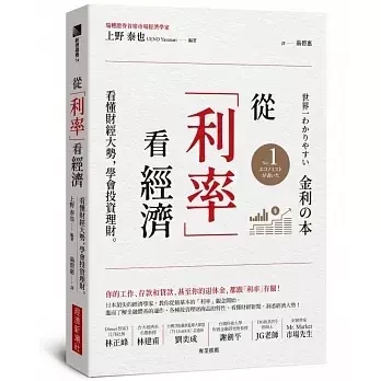 好貸-提供線上借錢週轉好夥伴,最容易借錢的網站,最速當日撥款,借錢借貸借款當鋪小額支票貼快速借一萬